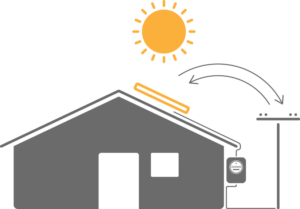 paneles solares casa